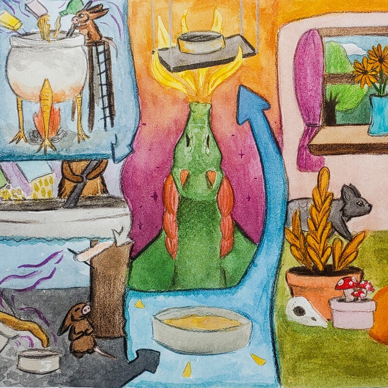 Picture