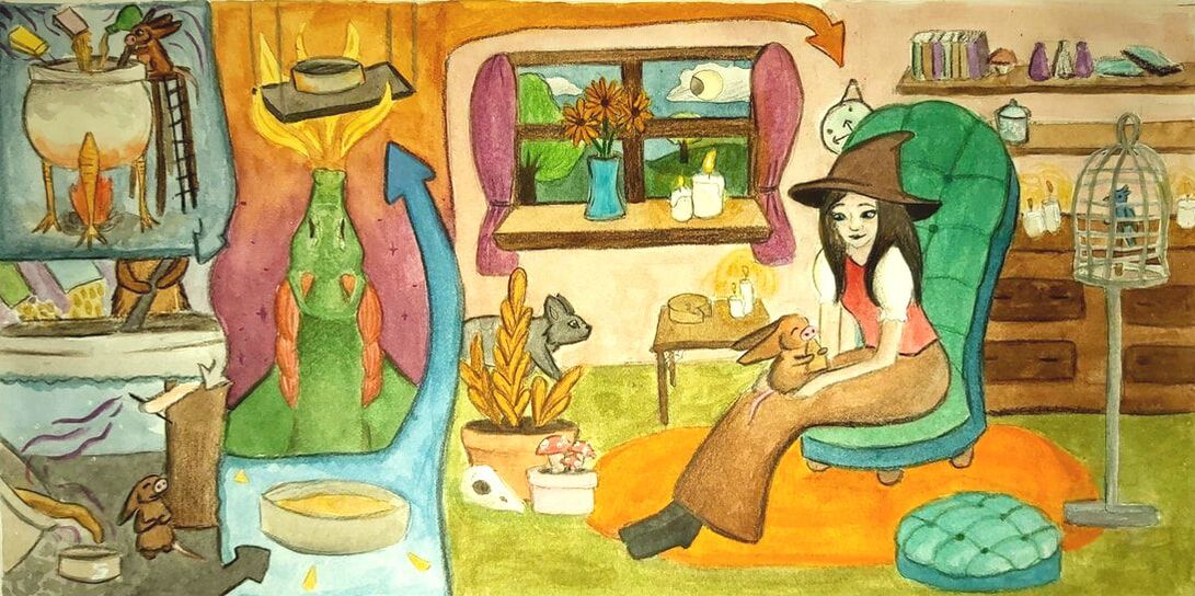 Picture