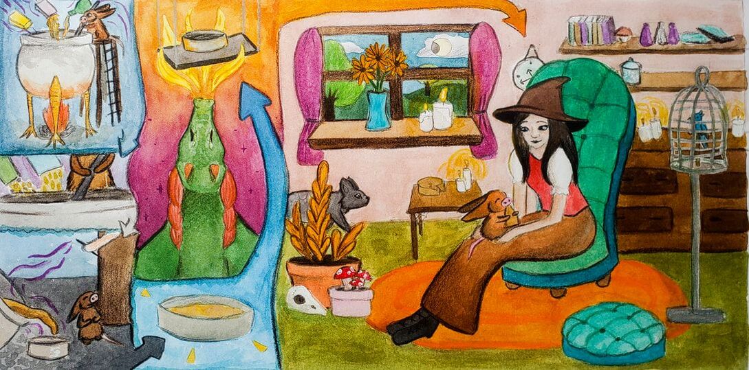 Picture